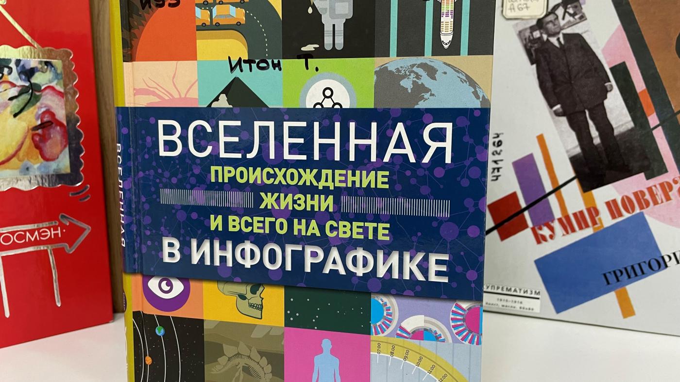 В Мурманске завершается прием работ на межрегиональный конкурс инфографики &quot;Книжный смарт-релиз&quot;